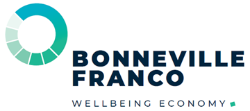 Bonneville Franco - Wellbeing Consulting